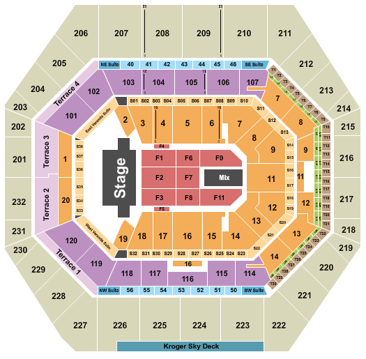 Gainbridge Fieldhouse Trans-Siberian Orchestra Seating Chart